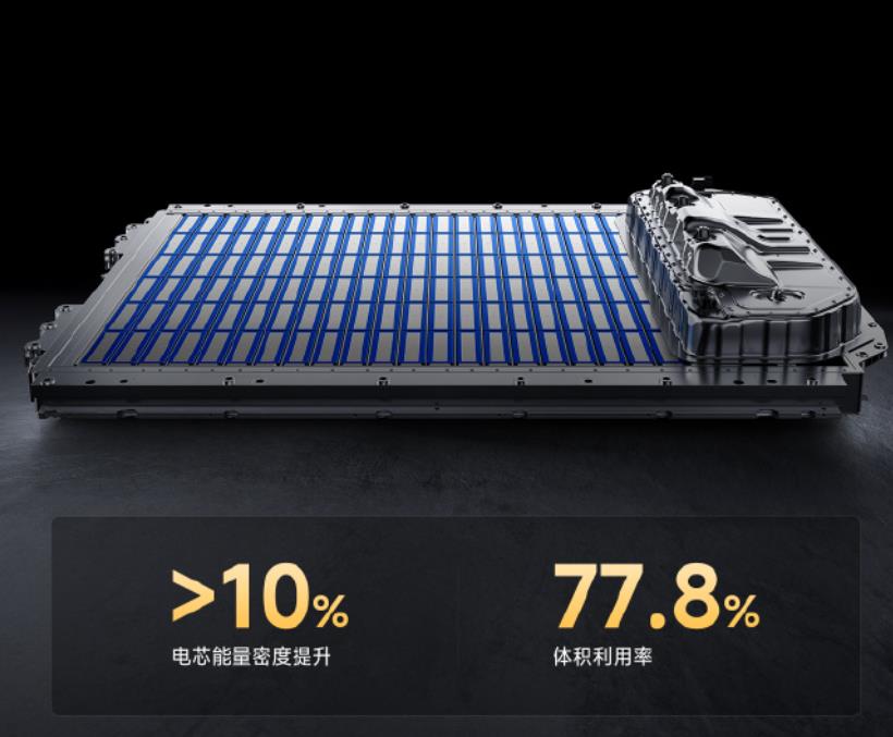 韓國研發(fā)下一代鋰電池材料 充電更快壽命更長